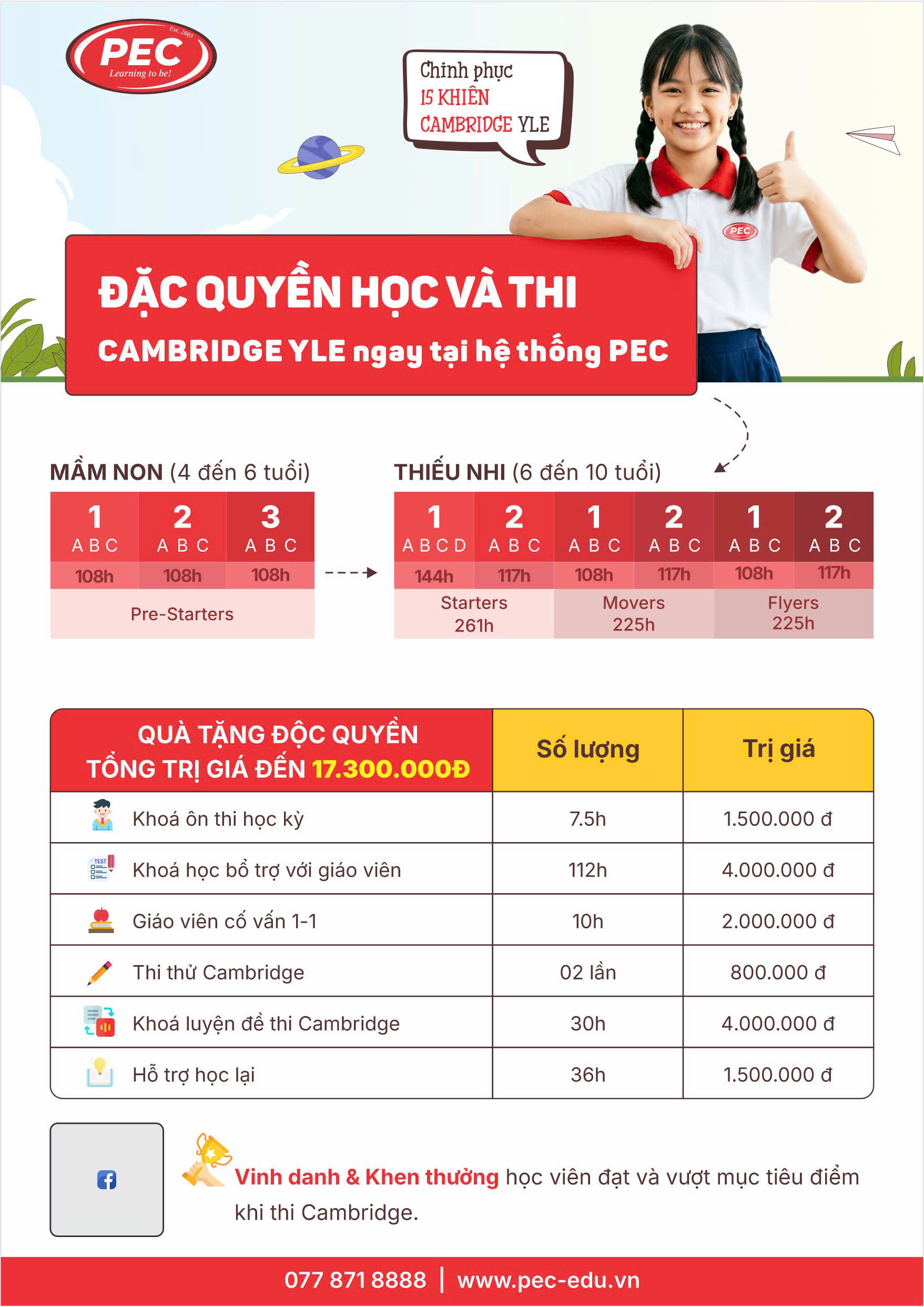 Lộ trình cam kết đầu ra tiếng Anh trẻ em